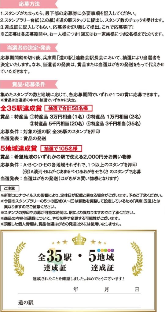 応募方法 当選者の決定・発表 賞品・応募条件